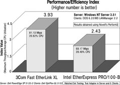 The avengers movie free download high quality initial d live